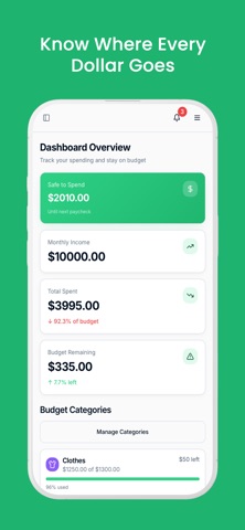SavePilot Budget screenshot