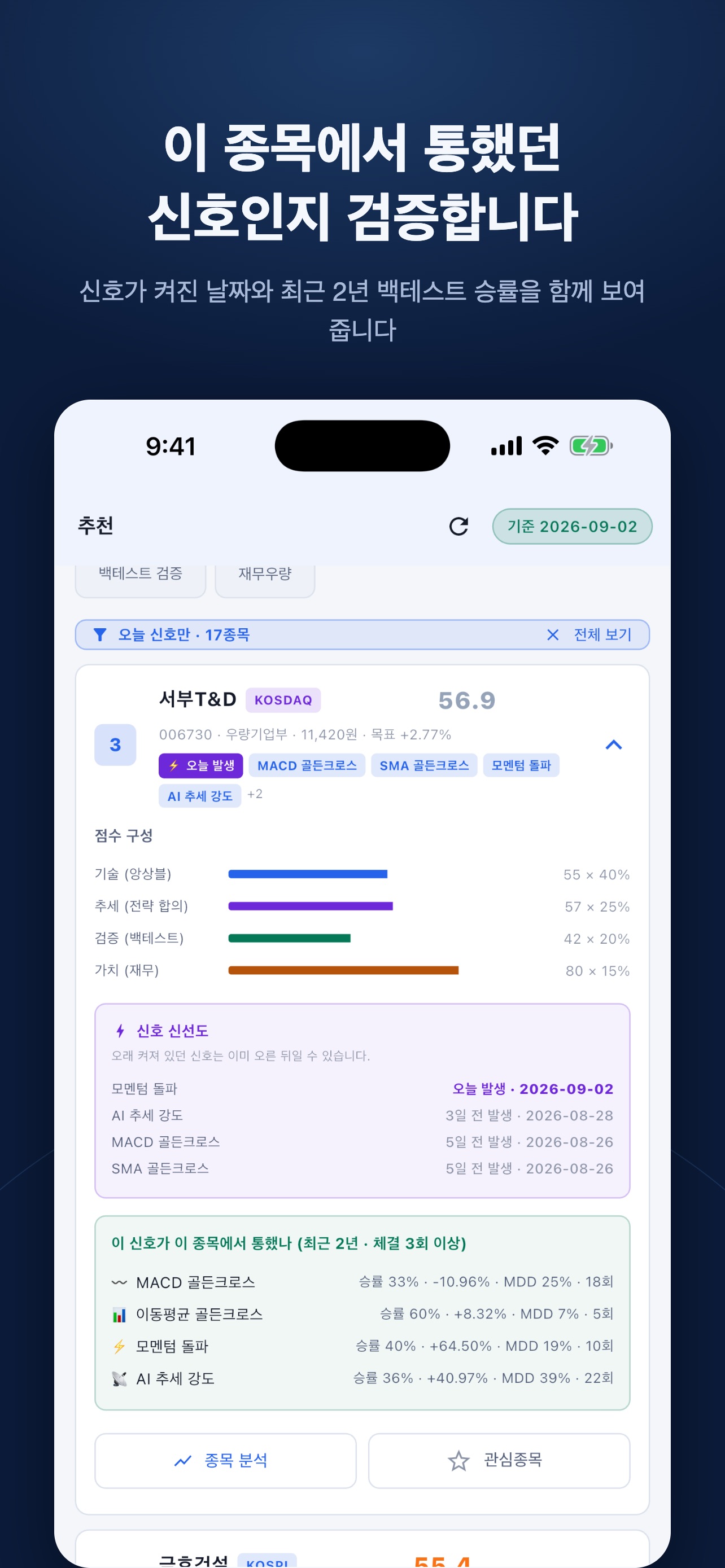 Screenshot 7 of FlowStock — 종목 분석·매도 신호