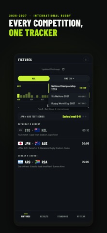 Rugby Nations Tracker screenshot