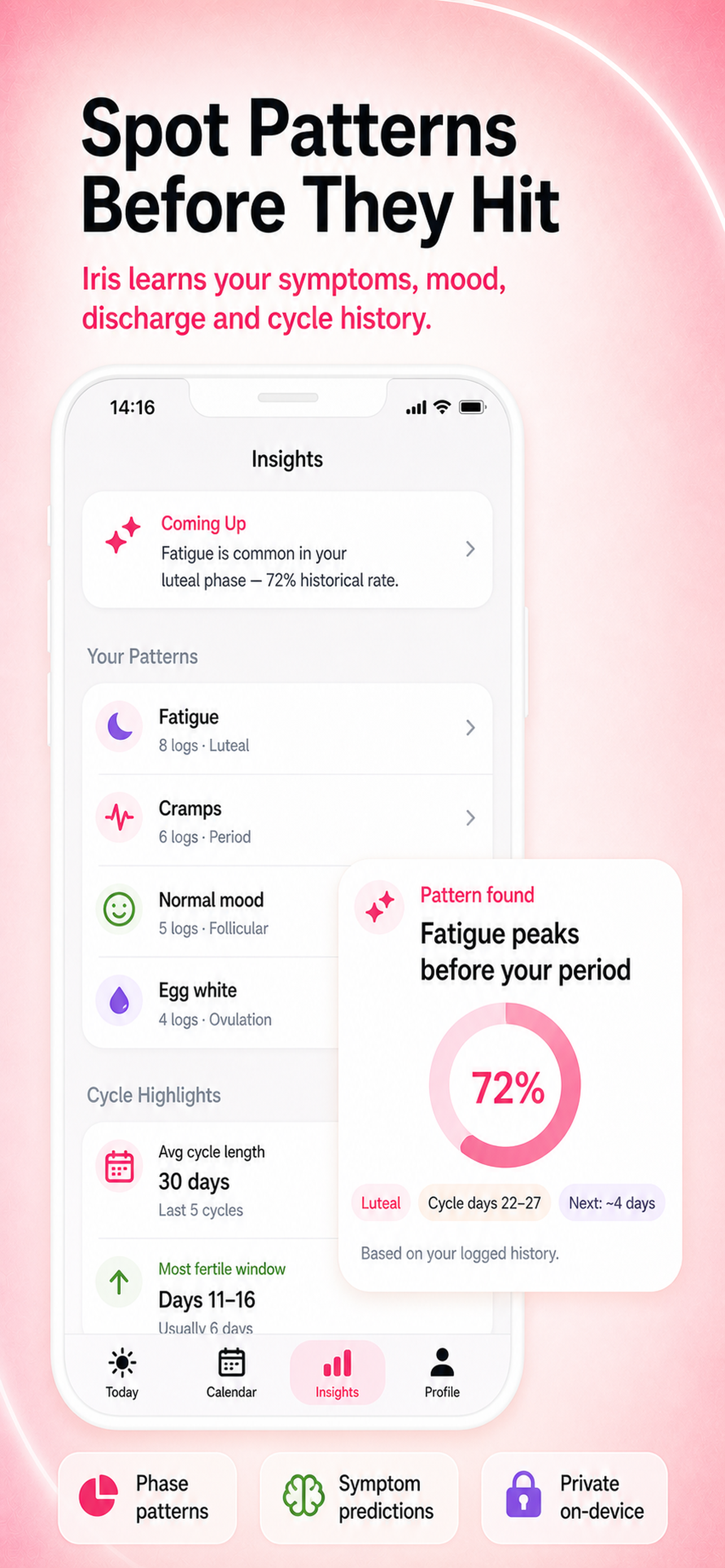 Iris: Period & Cycle Tracker screenshot 9