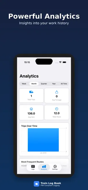 Railroad-Timebook screenshot 4