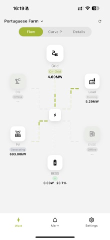 Eco-Watt screenshot