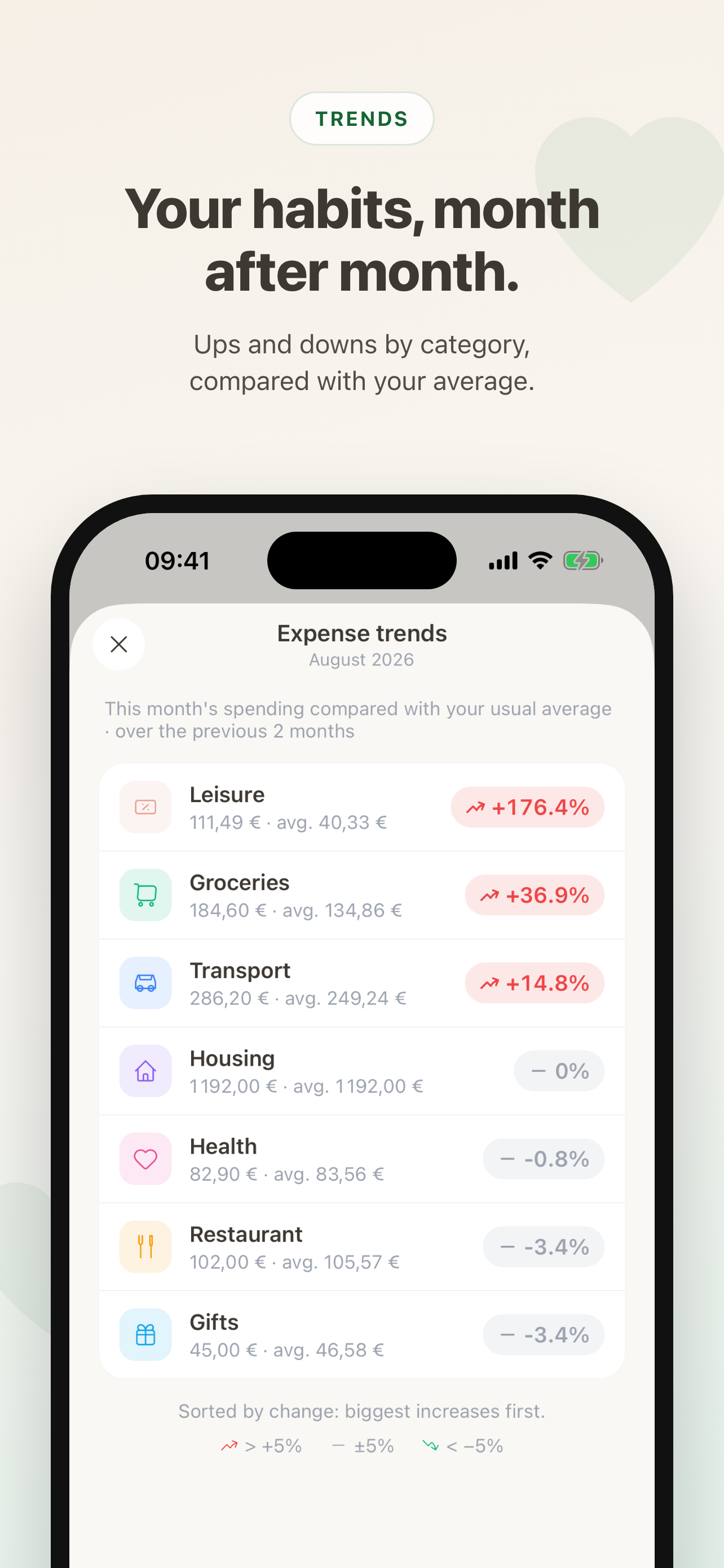 Qita: Couple Budget & Expenses screenshot 8