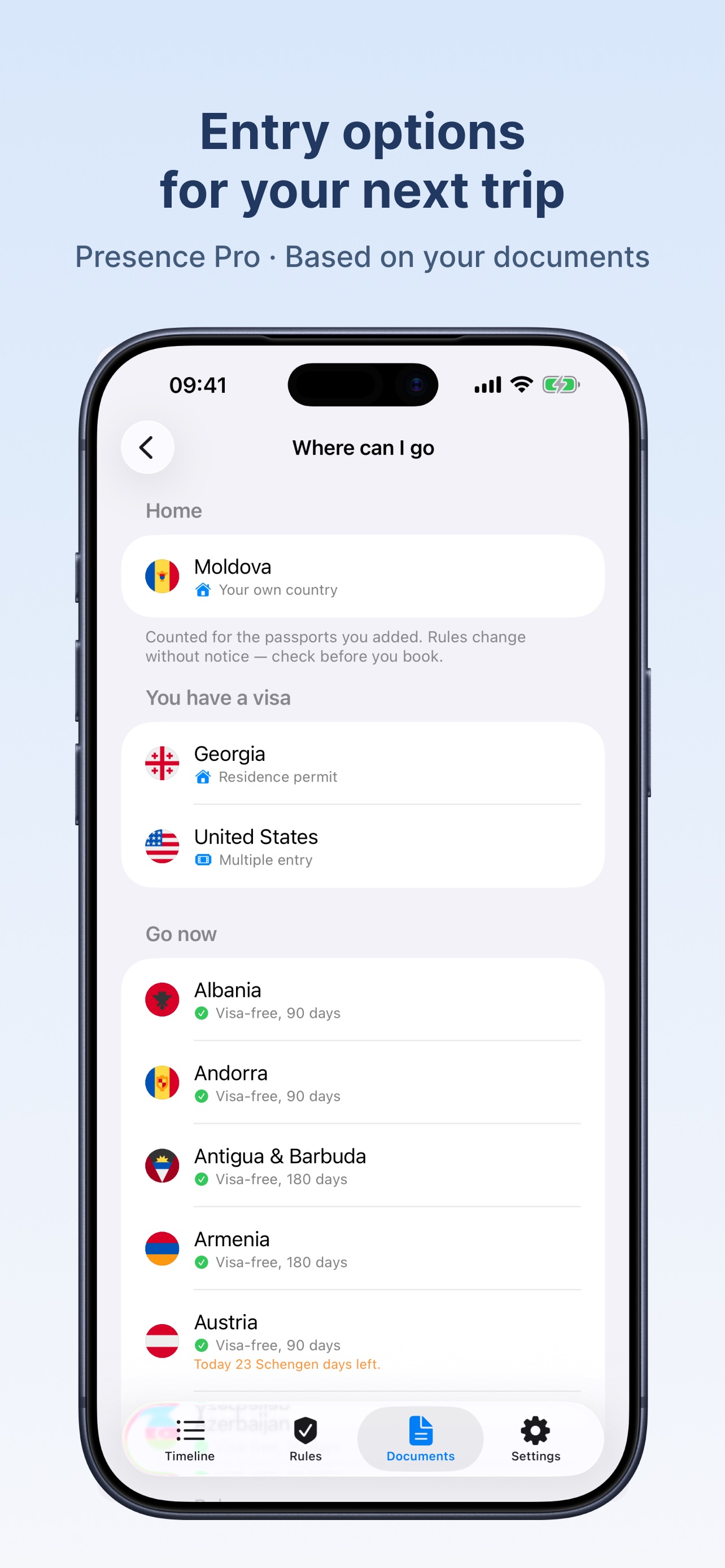 Screenshot 7 of Presence: Days by Country