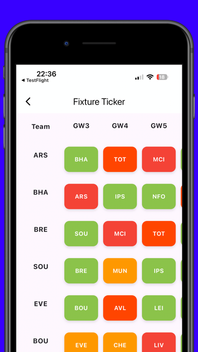 Fantasy Football tips for FPL Screenshot