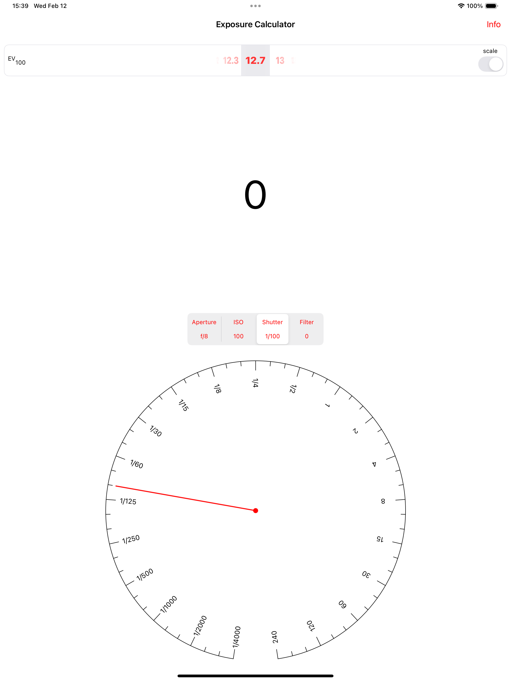 Exposure Equivalence