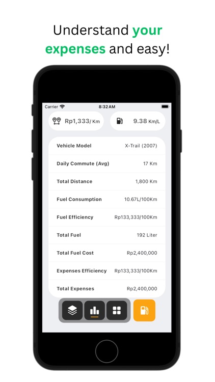 Fuelpro - Car Expense Tracker