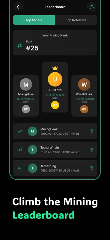 USDT Mining screenshot 4 of 8