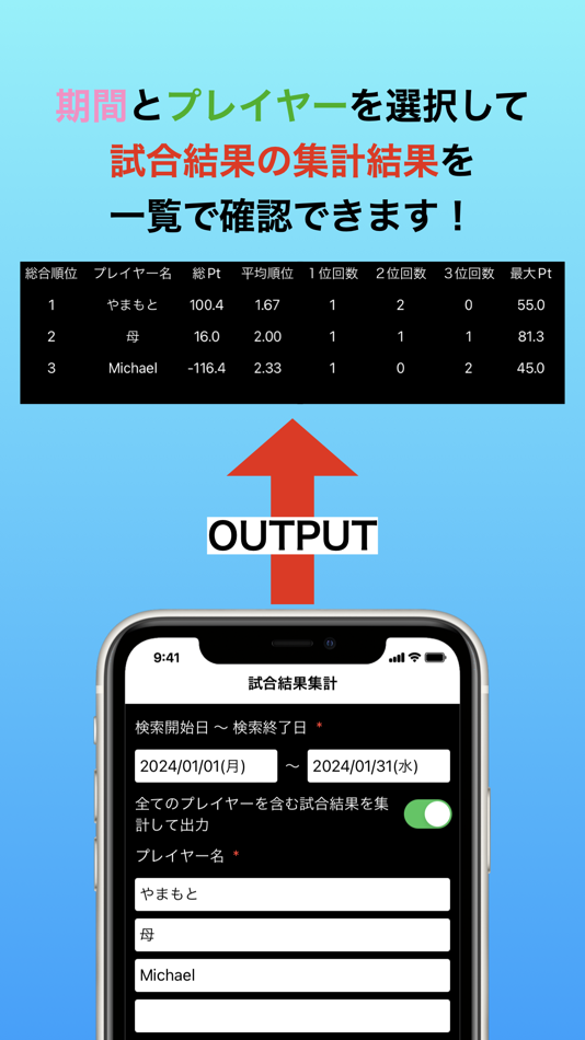 #4. 3Player-Mahjong Record (iOS) 由: kouten motoki