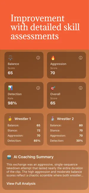 Wrestle AI : Wrestling Trainer screenshot 3