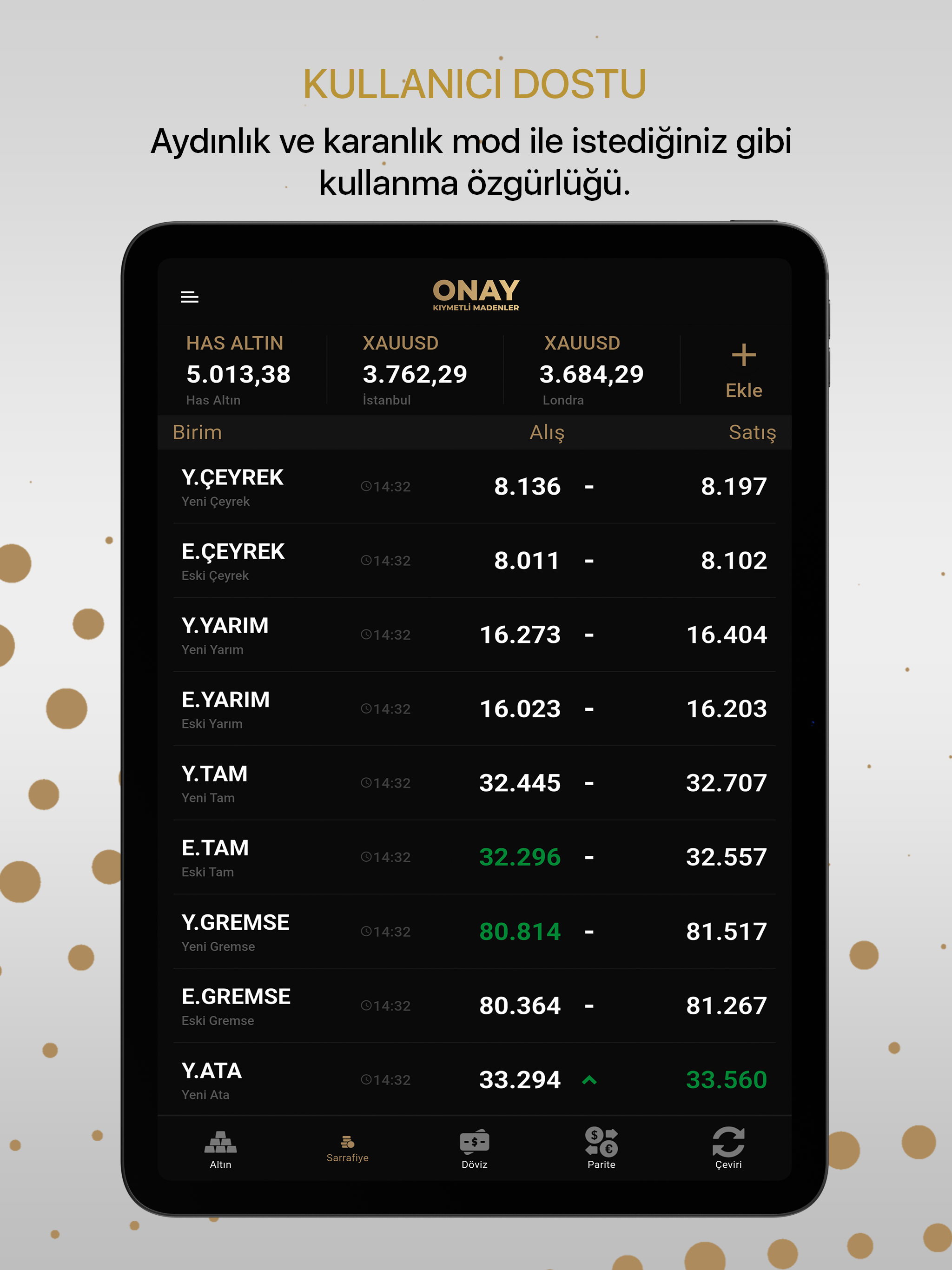 Onay Altın