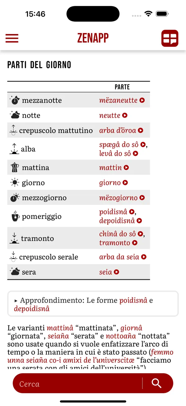 #6. ZenApp (iOS) Tekijänä: Dot Next srl