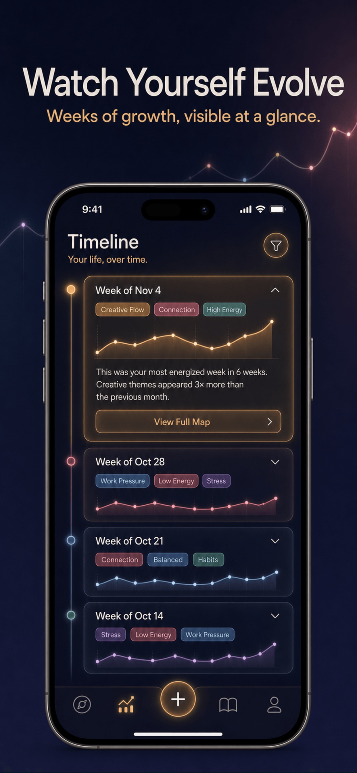 Screenshot 6 of Lumen: Daily AI Mood Tracker