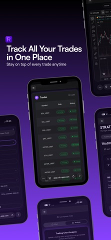 Rulr: Track Your Trades screenshot