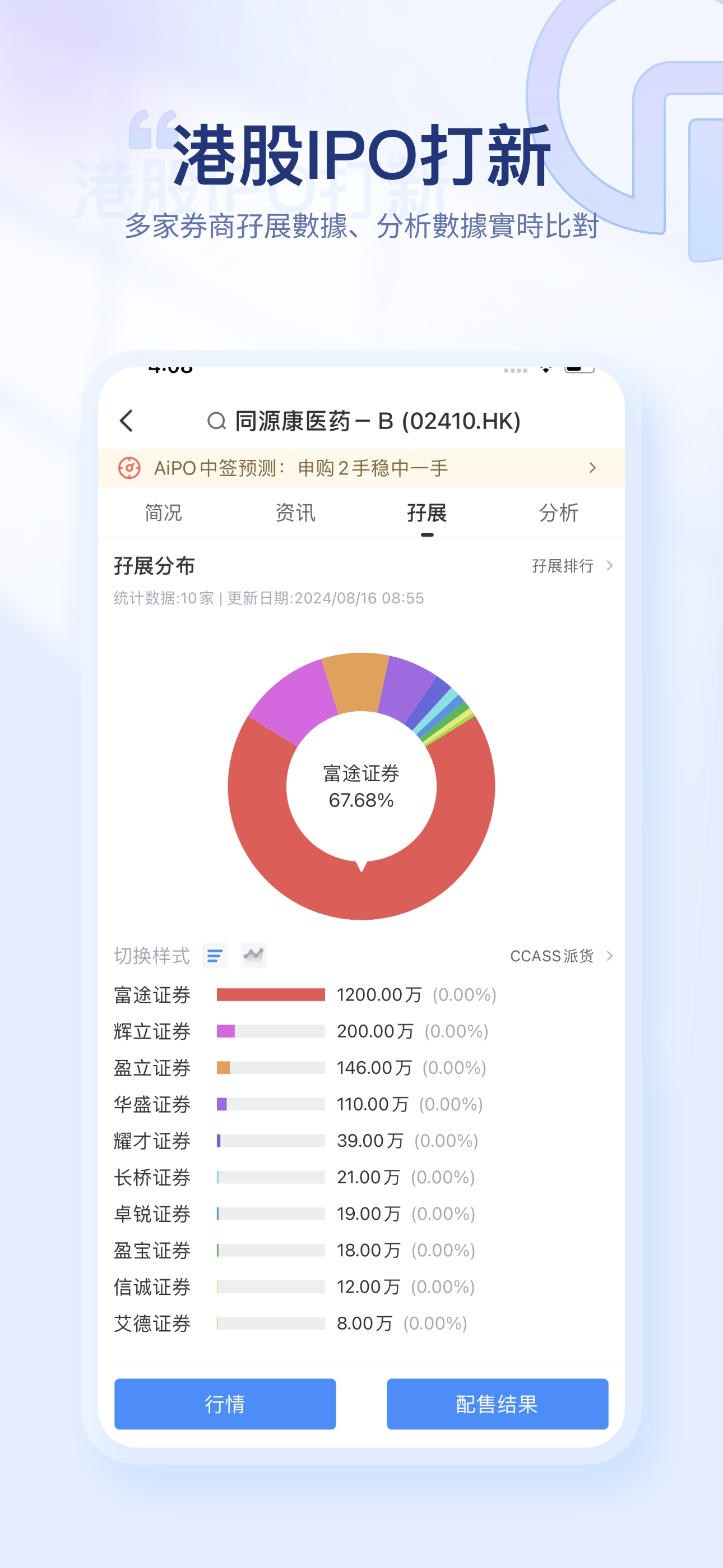 國投證券國際交易寶 screenshot 3