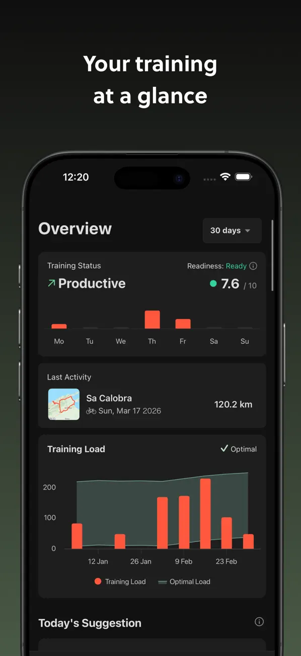 Screenshot #2 pour FormBeat