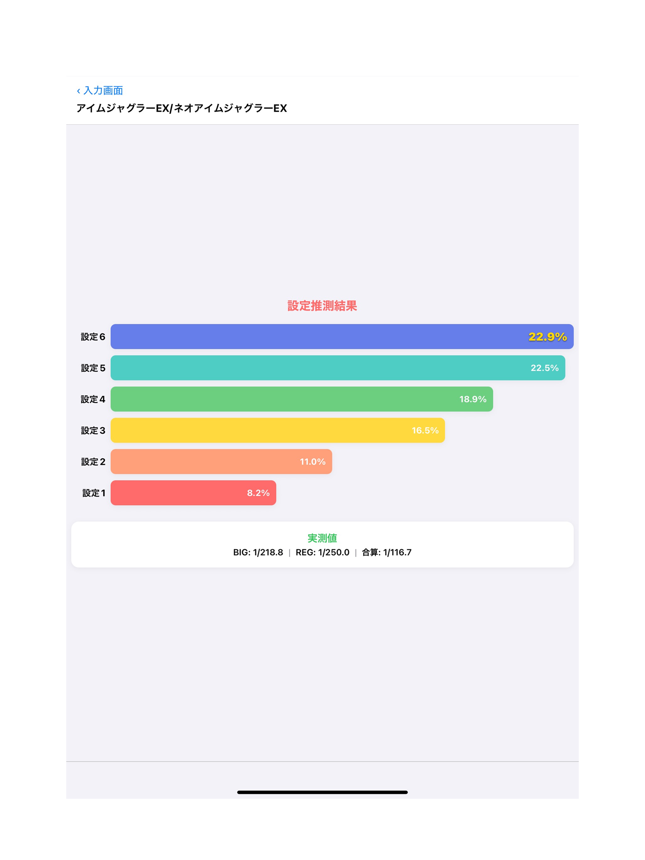 ジャグラー設定推測