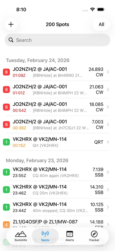 SOTA Goat screenshot 3