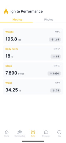 Ignite Coach screenshot