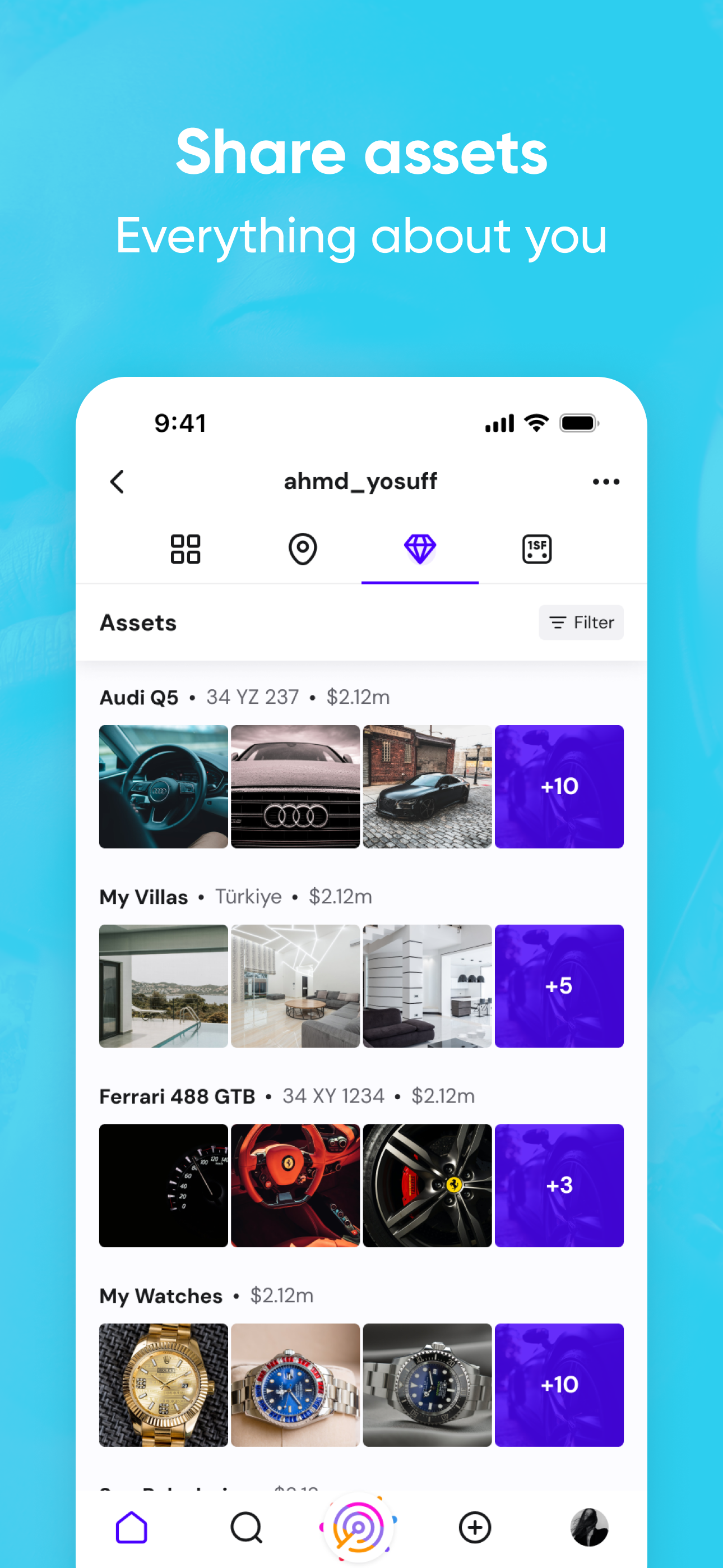 ISeeU Social