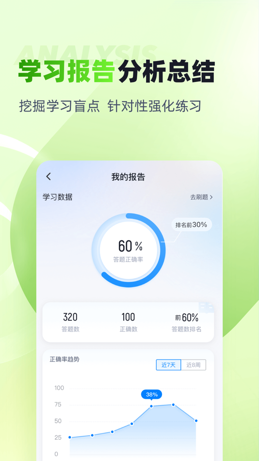 #4. 畜牧技术员考试聚题库 (iOS) Tekijänä: 乐 李