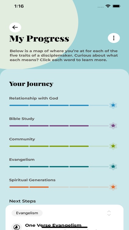 Navigators Discipleship