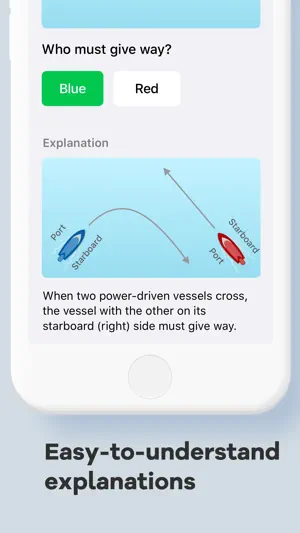 TheoryBoat - Boat & PWC Course screenshot 4