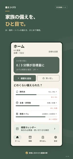 Sonae Tsuzuri: Emergency Kit screenshot 1