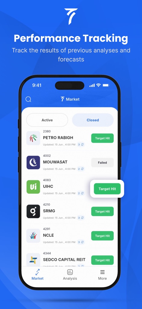 TDWL Depth | AI Stock Analysis - Finance App | MWM