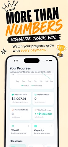 Debt Payoff Pro: Loan Tracker Screenshot 3 of 4