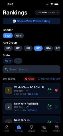 SoccerView: Youth Rankings screenshot