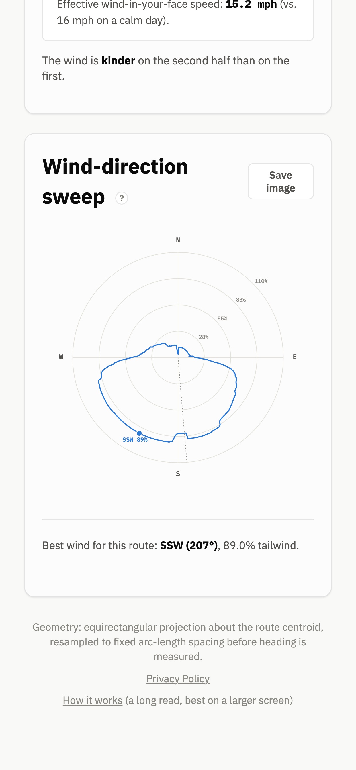 Screenshot 5 of Tailwind Tally