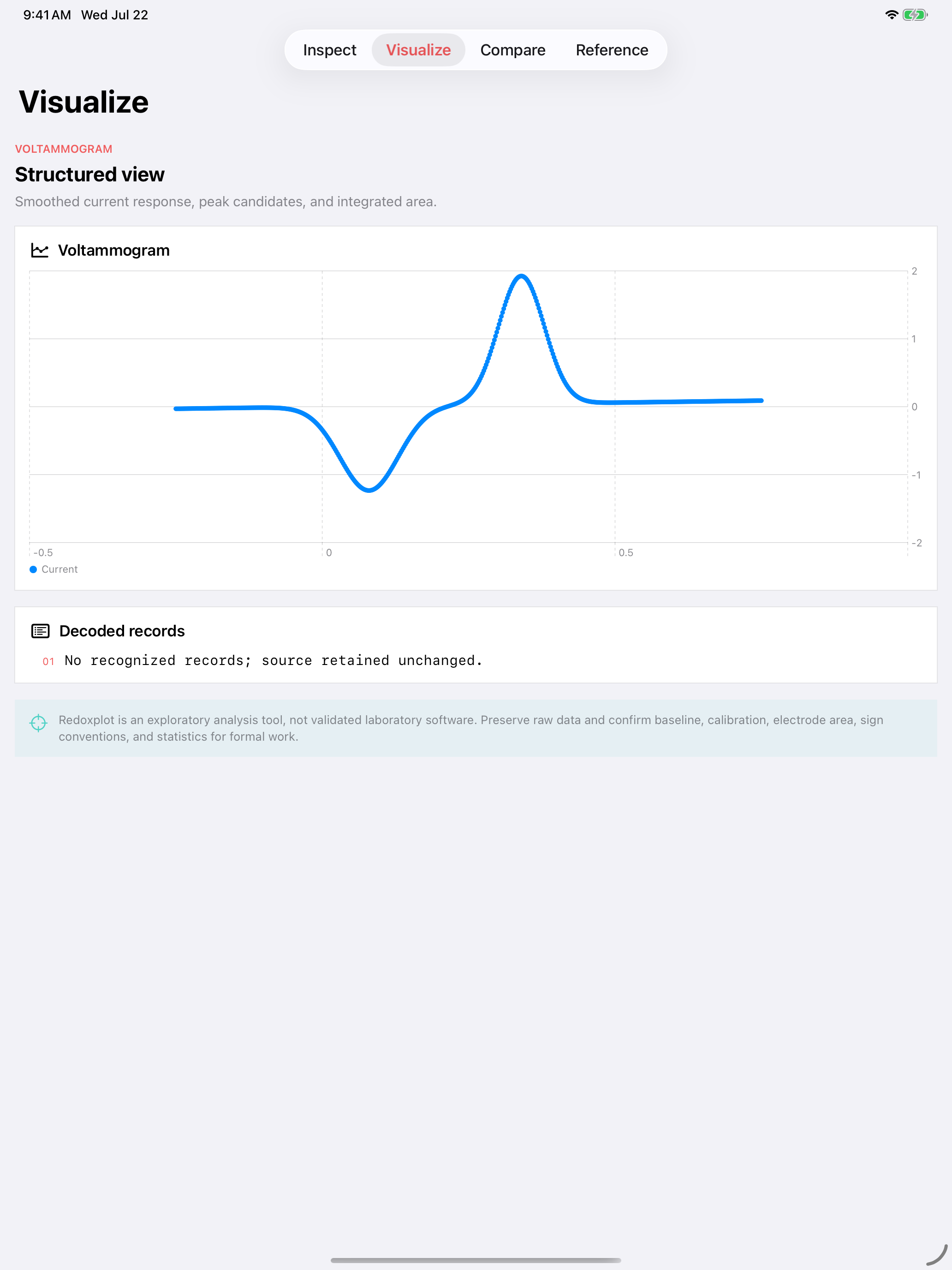 Redoxplot: Voltammetry iPad screenshot 2 of 3