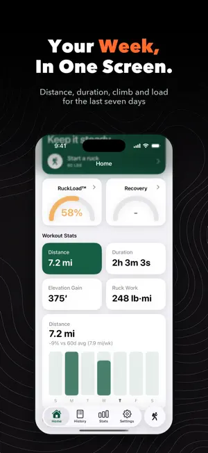 RuckWell: Rucking Tracker screenshot 3