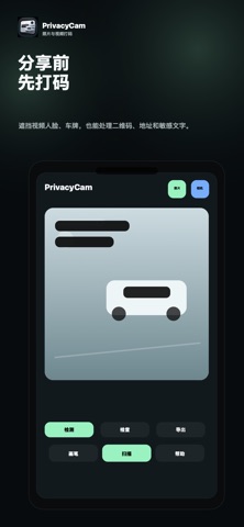 PrivacyCam 隐私打码 screenshot