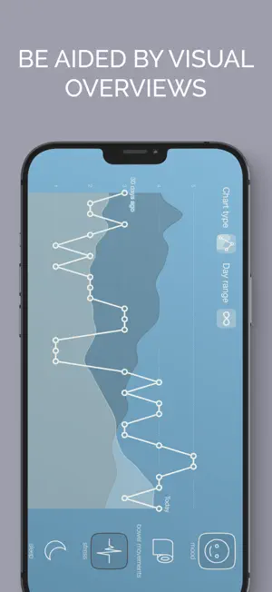 Bowelle - The IBS tracker screenshot 3