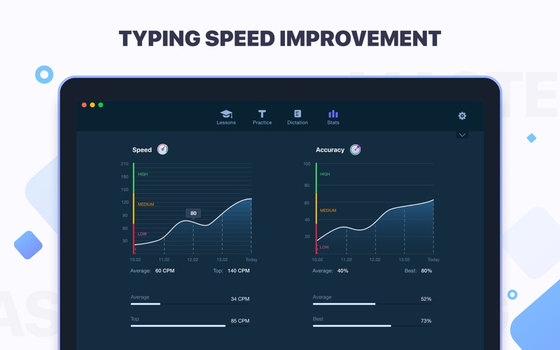 Master of Typing: Tutor Screenshot
