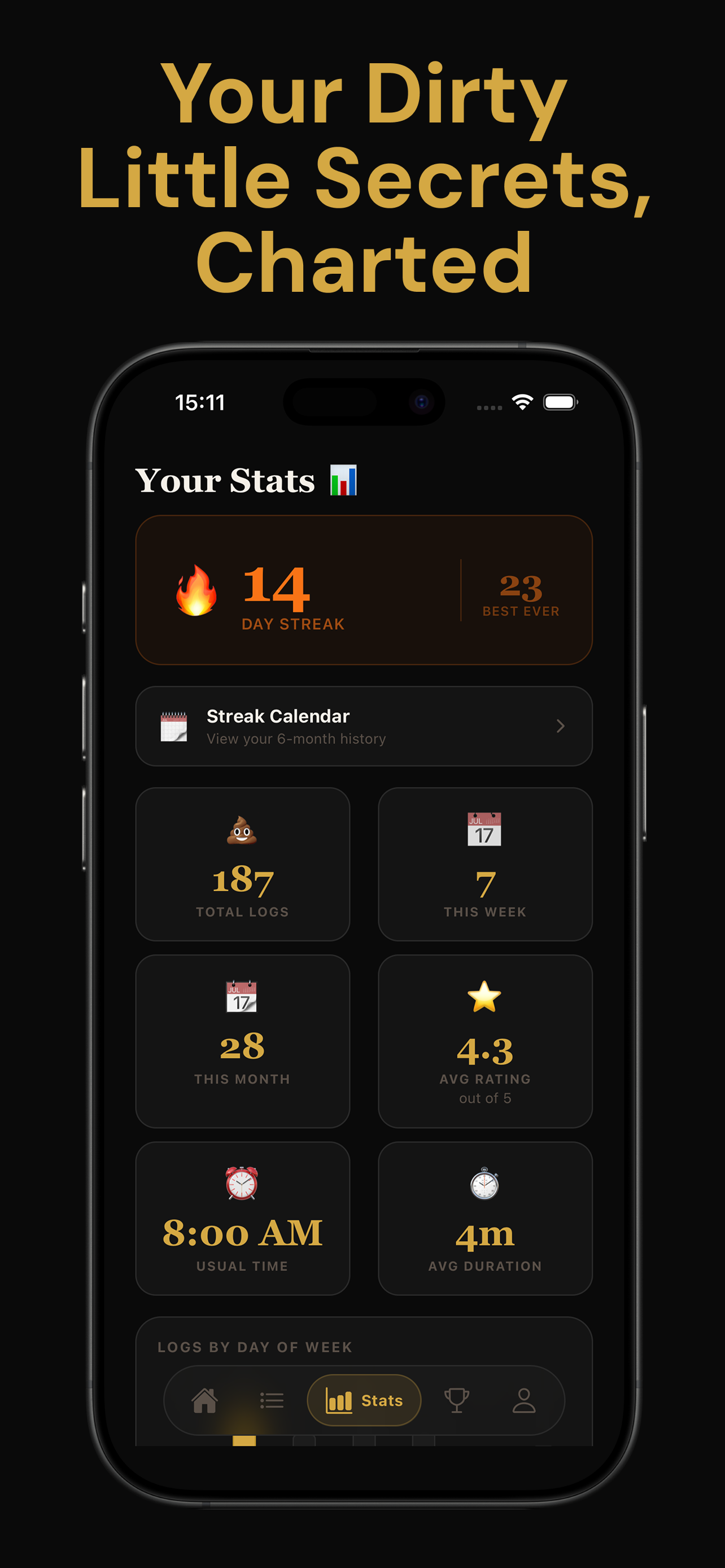 Poop Tracker - PoopIt screenshot 5