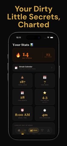 Poop Tracker - PoopIt screenshot