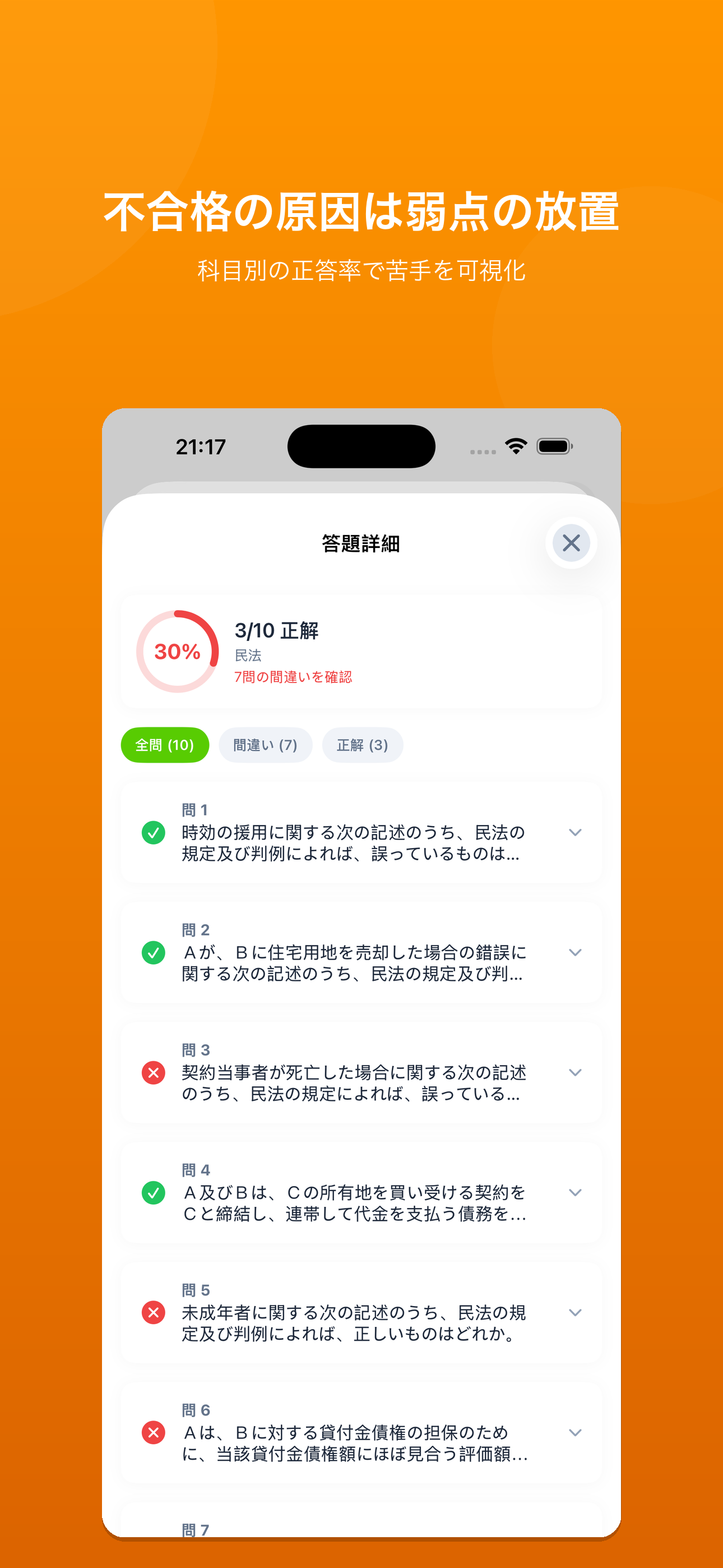 宅建過去問 - 宅建士試験の一問一答