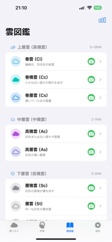 CloudWatcher のスクリーンショット
