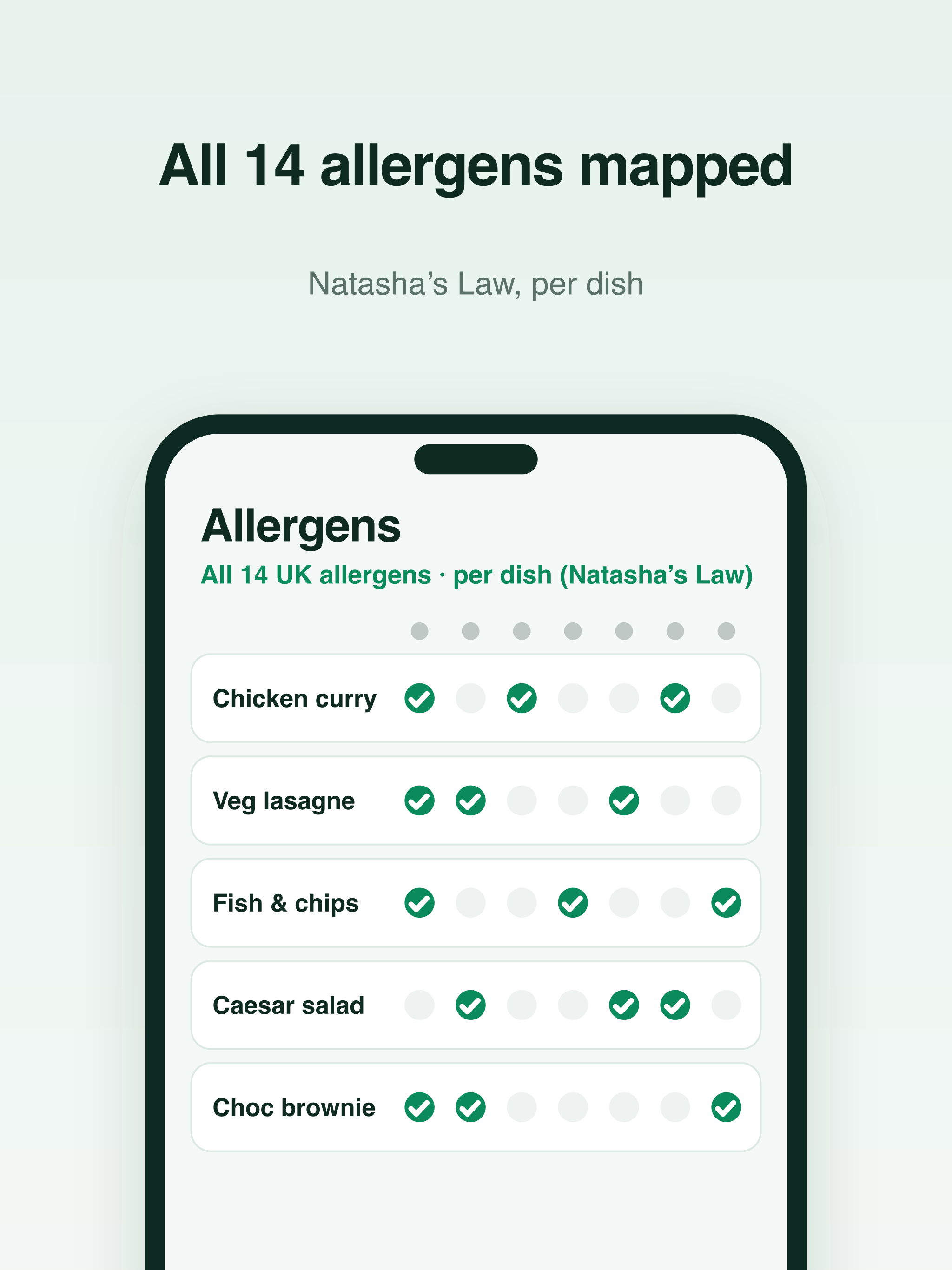 SafeTap — Food Hygiene Checks screenshot 9
