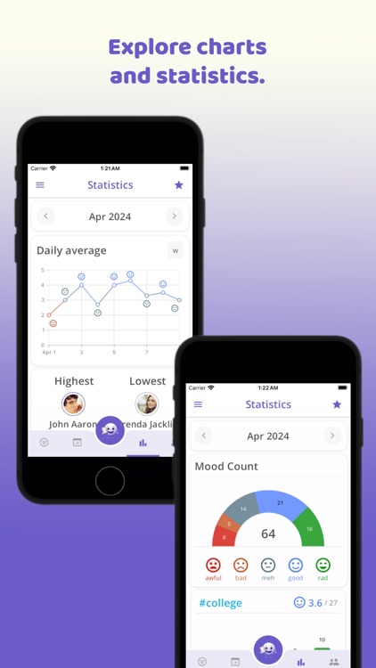 SiD: Social Interaction Diary screenshot-3