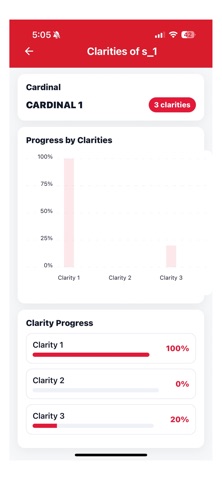 Cardinal Clarity Screenshot 7 of 10