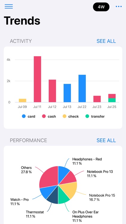 Cash Register for Business screenshot-7