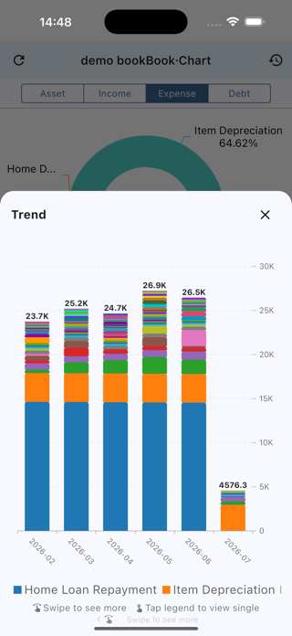 iKnowKeep: AI Auto Accounting Screenshot 6 of 10