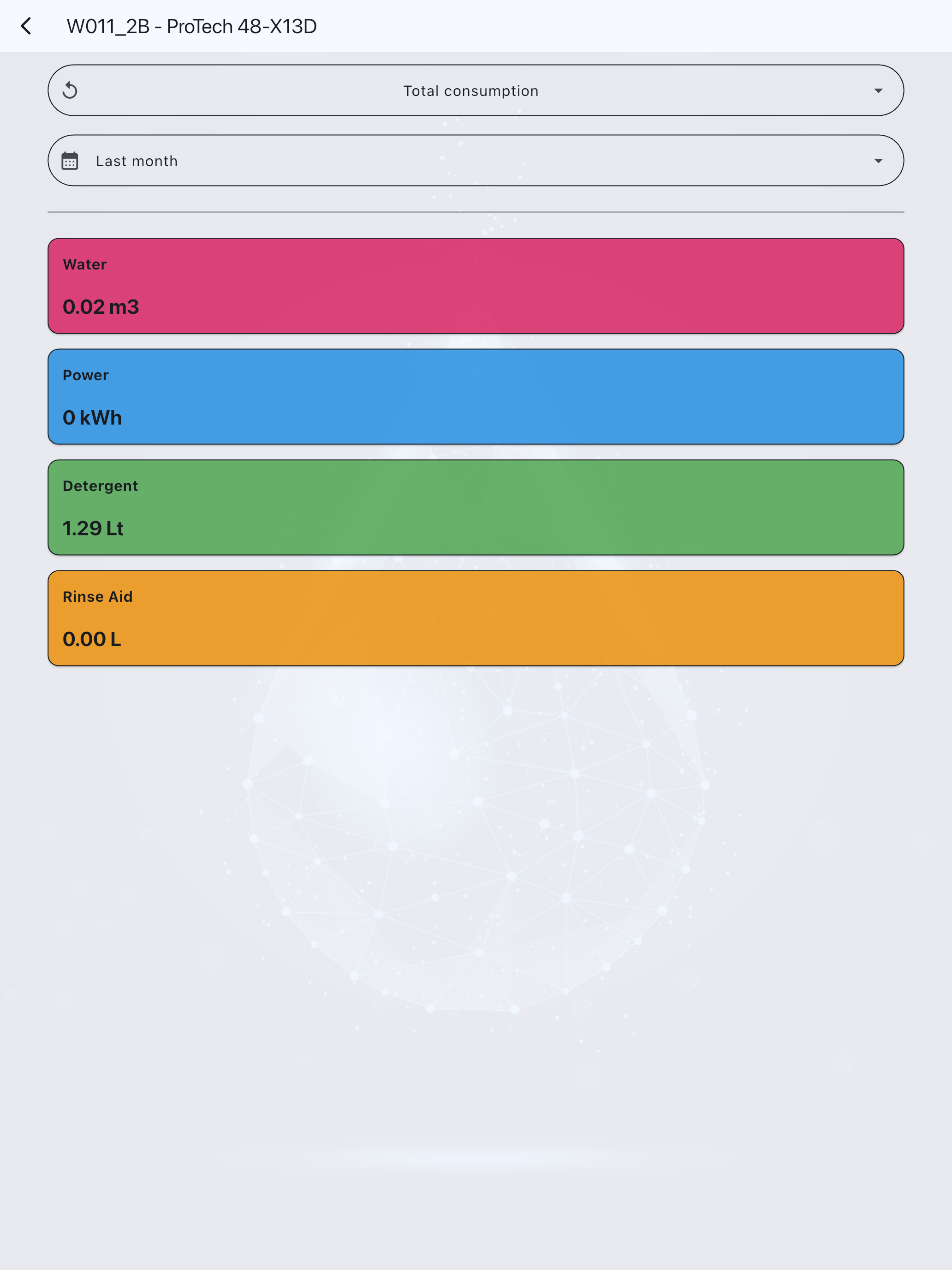 TextUtils:Instrument/Generator