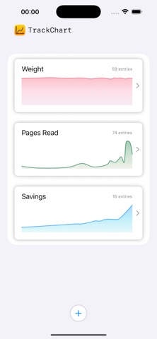 TrackChart screenshot