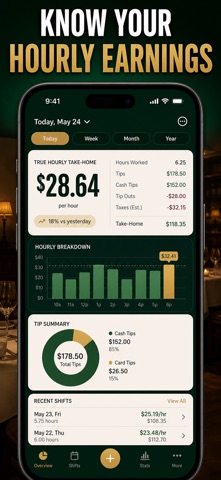 Tip Tracker: Shift Income Log Screenshot 4 of 10