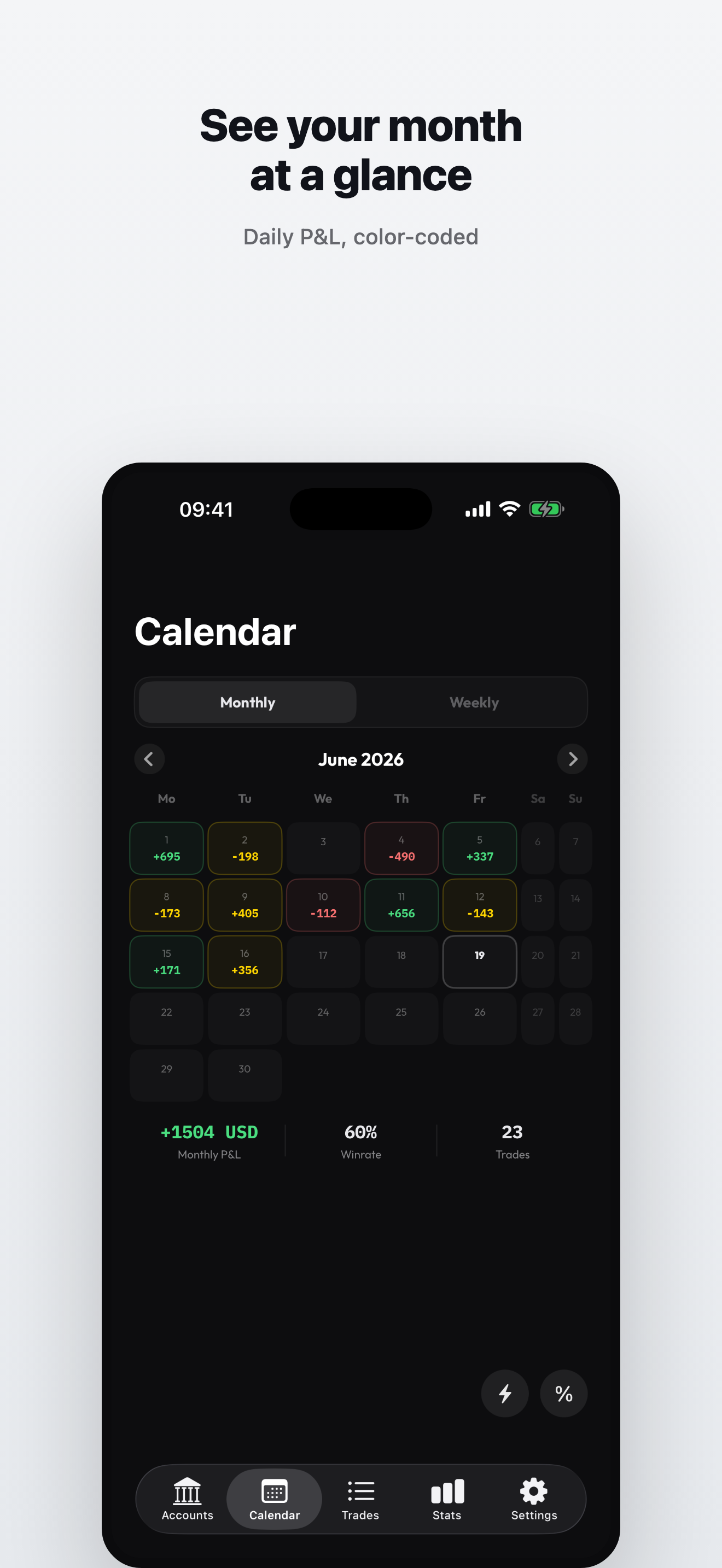 PropJournal